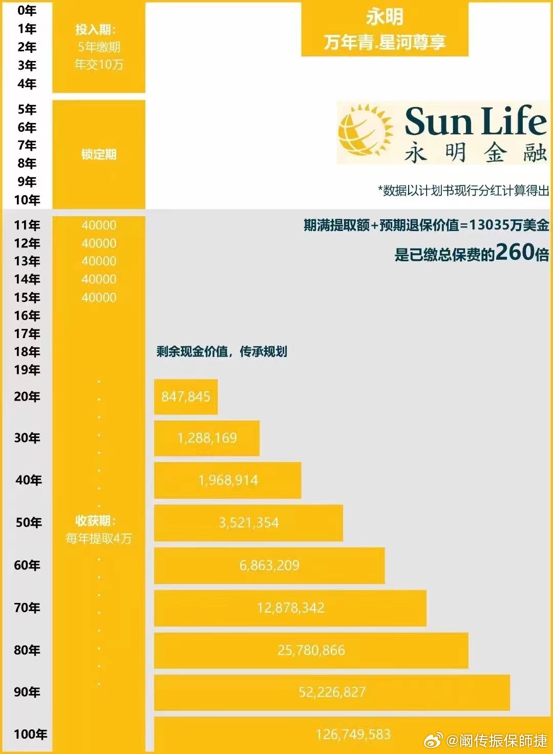 香港管家婆期期最准资料,统计数据解释定义_DX版14.252