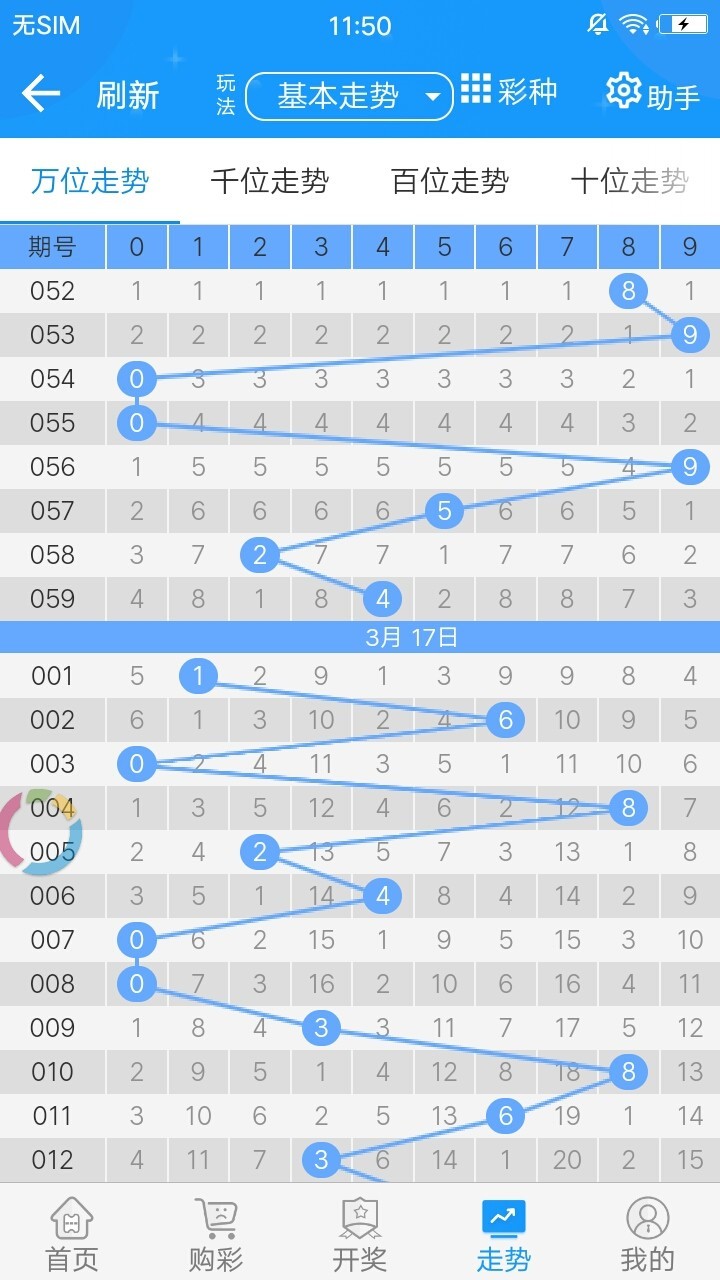 澳门六合大全,定性解析说明_MT83.417