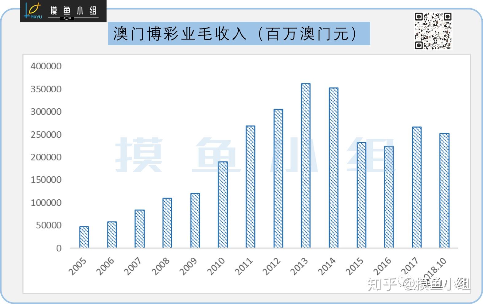 新澳门一肖一码,深层数据计划实施_Prestige60.20