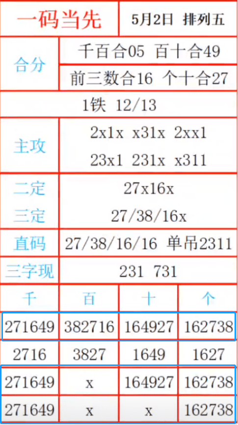 最准一肖一码一一子中特7955,实践性执行计划_顶级版74.174