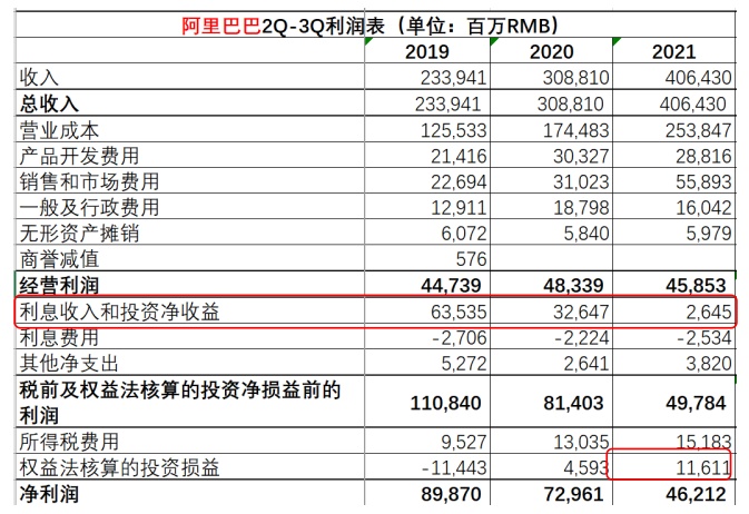 2024澳门天天彩免费大全,收益解析说明_入门版94.254