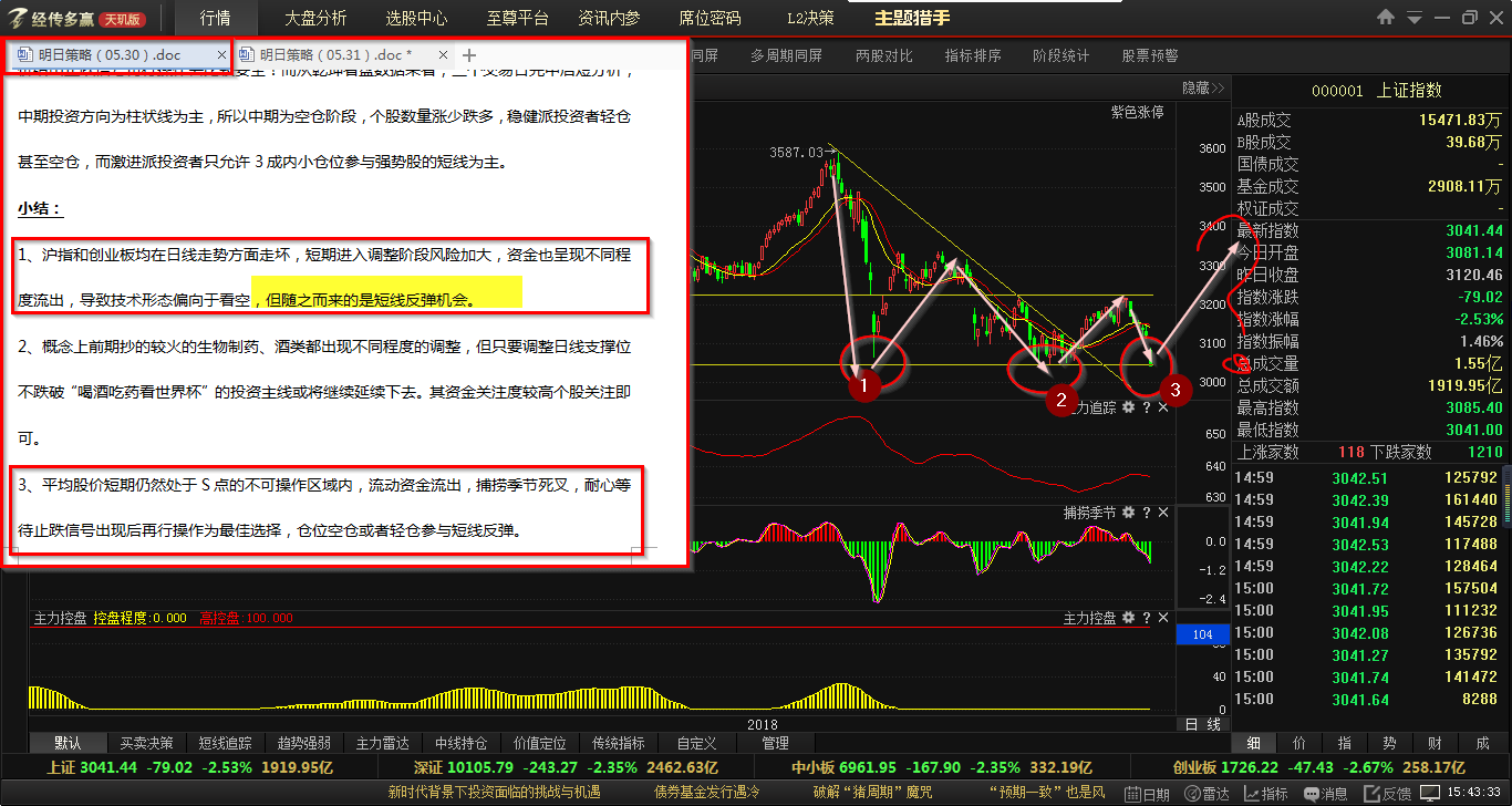 澳门版管家婆一句话,可靠设计策略解析_L版30.679