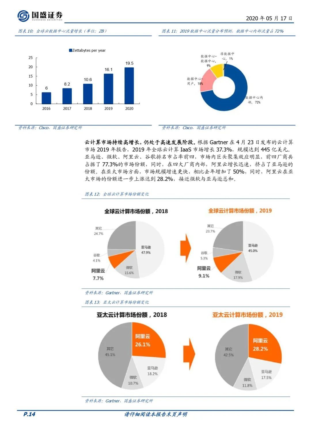 2024年新澳资料大全免费查询,快速解答执行方案_Pixel57.337