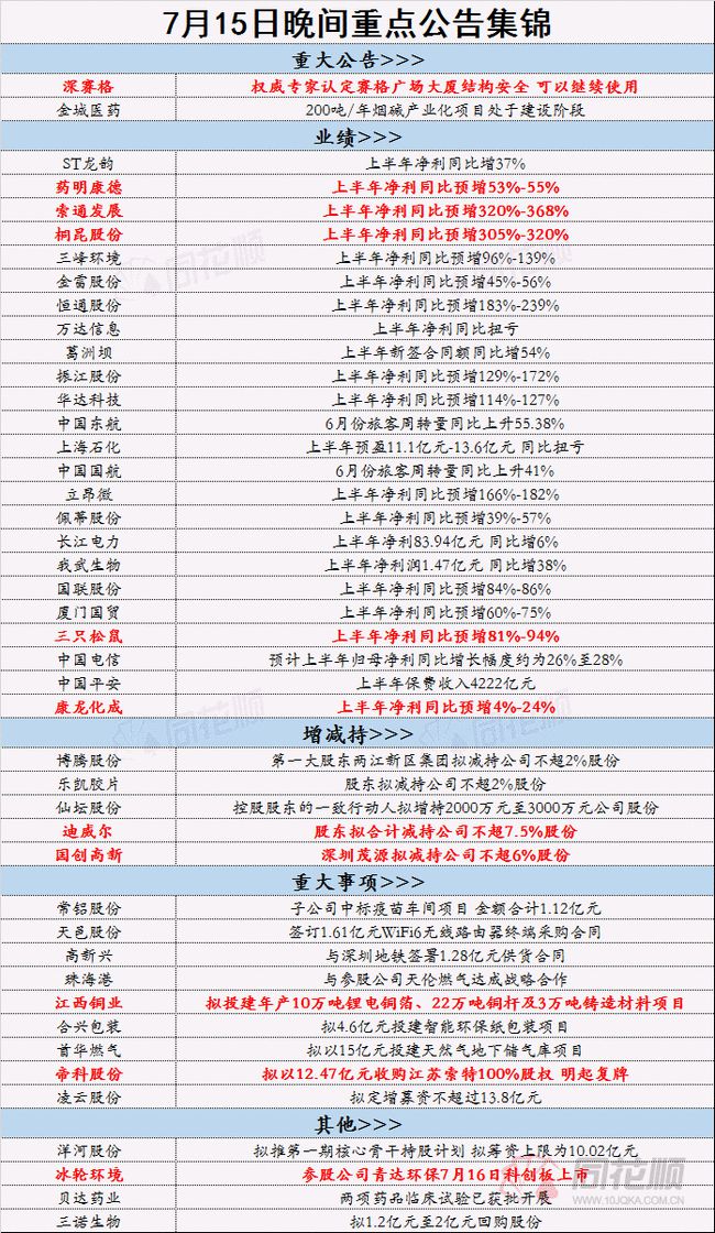 4949免费资料2024年,重要性解释落实方法_专业版6.713