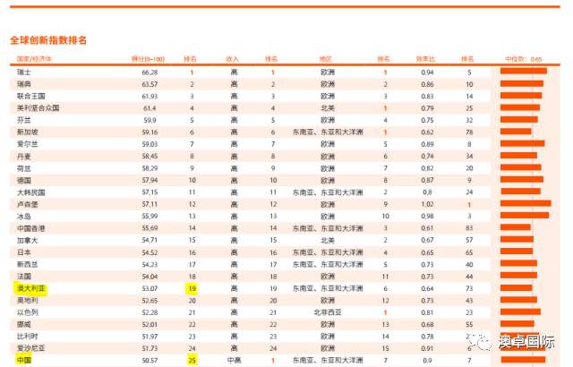 2024新澳精准资料免费提供下载,创新计划分析_4K版49.338