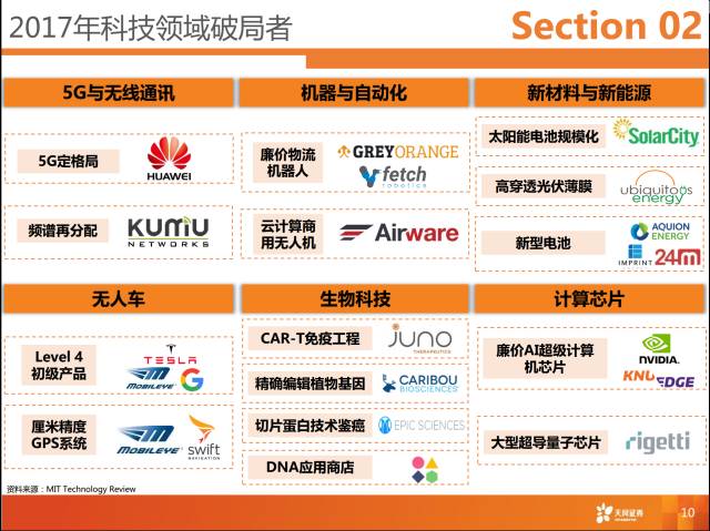 2024年新奥正版资料免费大全,新兴技术推进策略_SE版17.440