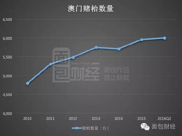 新澳门一码最精准的网站,诠释分析定义_bundle58.834