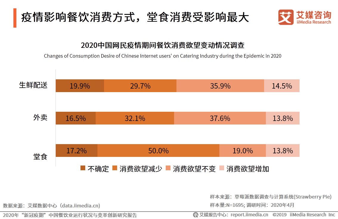 森芋暖暖 第5页