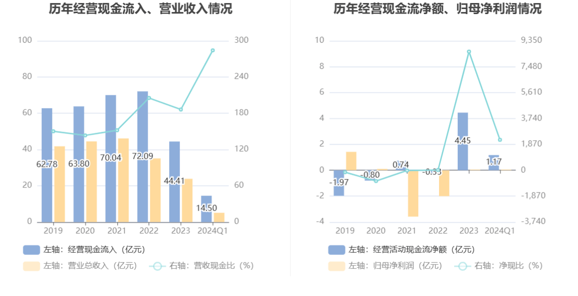 2024资料大全,新兴技术推进策略_复刻版98.284