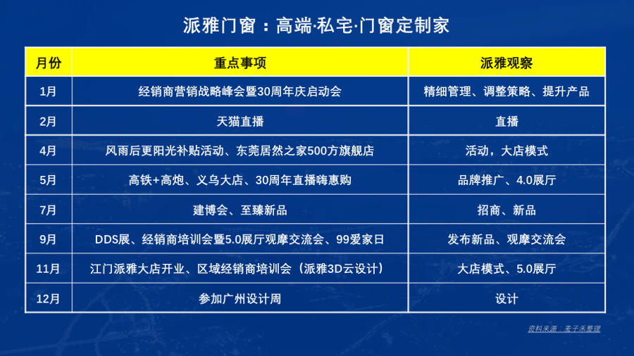 新奥门资料大全,实效解读性策略_3DM56.23