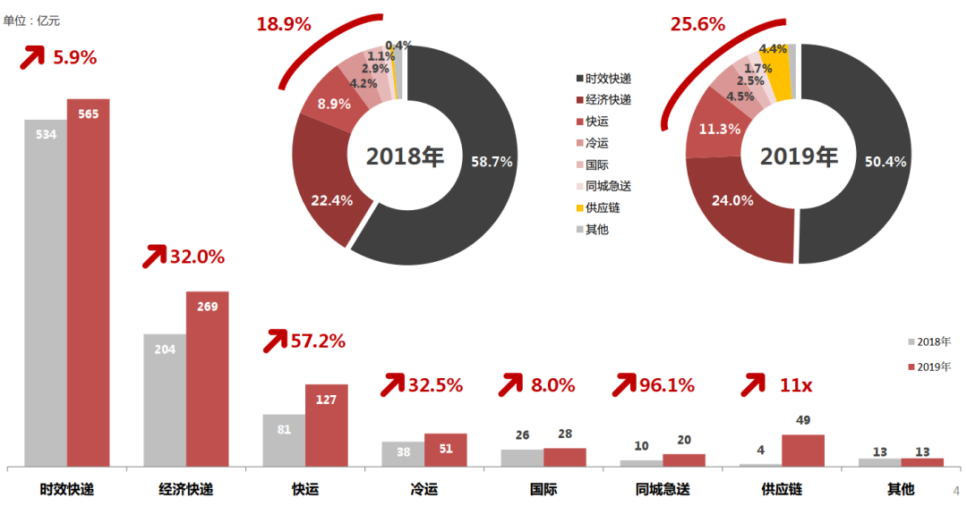 2024年香港今晚特马,可靠策略分析_9DM95.830