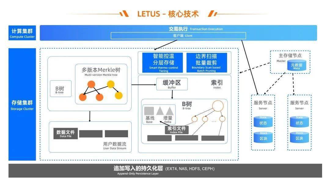 管家婆内部精选资料大全+19,实地验证数据计划_HarmonyOS37.715