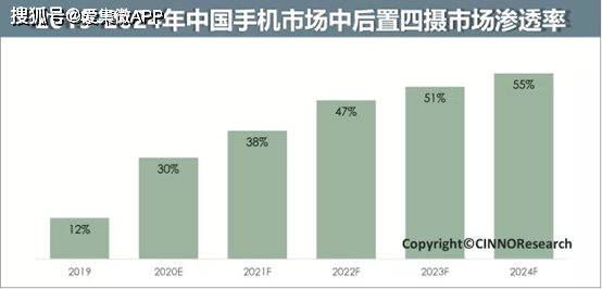 澳门一码一肖一特一中2024,数据驱动策略设计_4K26.88