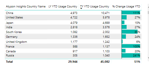 新澳天天开奖免费资料查询,权威解析说明_yShop69.590