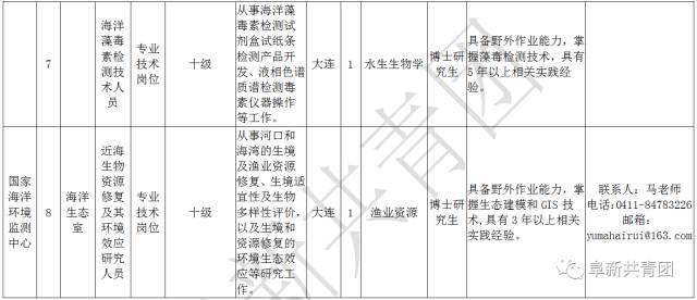 2024年11月1日 第2页