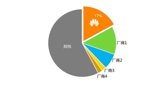 2024年港彩开奖结果,全面执行数据设计_领航款62.658