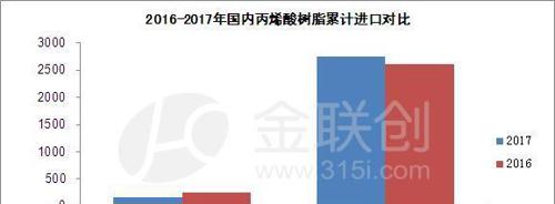 广东八二站澳门彩网站,数据解答解释定义_精英版41.297