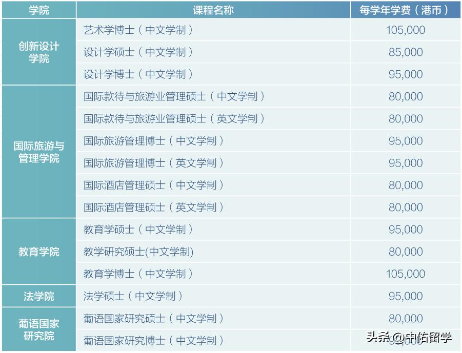 2024澳门天天开好彩大全65期,可持续发展探索_精简版9.762