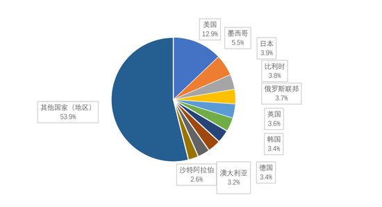 新澳精准资料免费提供510期,快速设计问题方案_The36.82