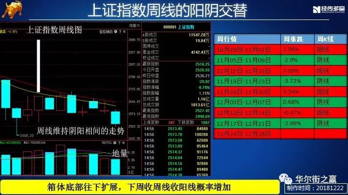 2024今晚新澳门开奖结果,安全性方案设计_挑战款11.665