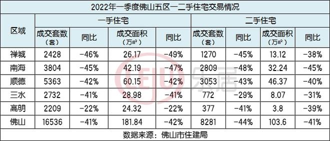 一码一肖100%准确功能佛山,全面执行分析数据_OP71.597