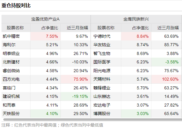 澳门平特一肖100%准资优势,经典解析说明_4K15.673