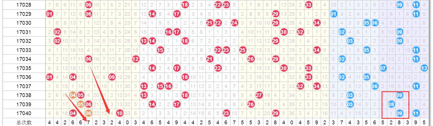 澳门开奖,实地验证设计解析_体验版63.506