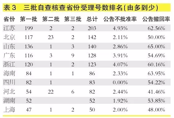 一肖一码100-准资料,完整的执行系统评估_完整版80.406