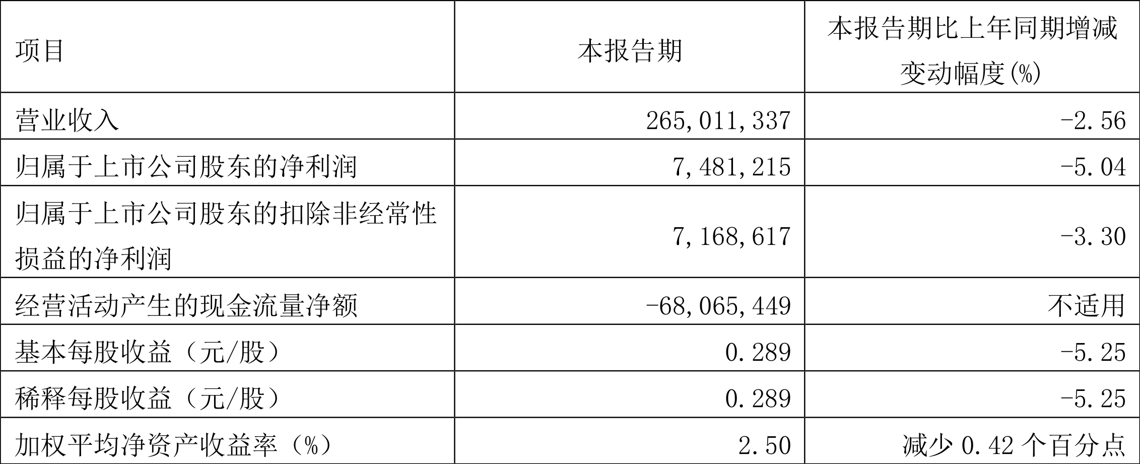 2024管家婆一码一肖资料,数据驱动执行决策_MP47.289