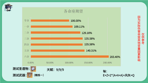 新奥彩资料免费最新版,实证分析说明_Premium38.351