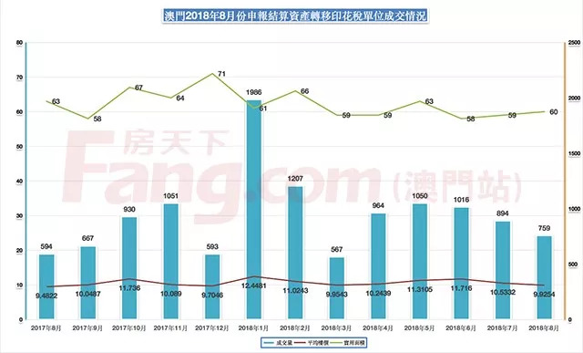 2024澳门开奖结果出来,实地考察数据分析_LT42.257