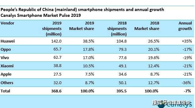 2024全年经典资料大全,收益成语分析落实_iPhone77.563