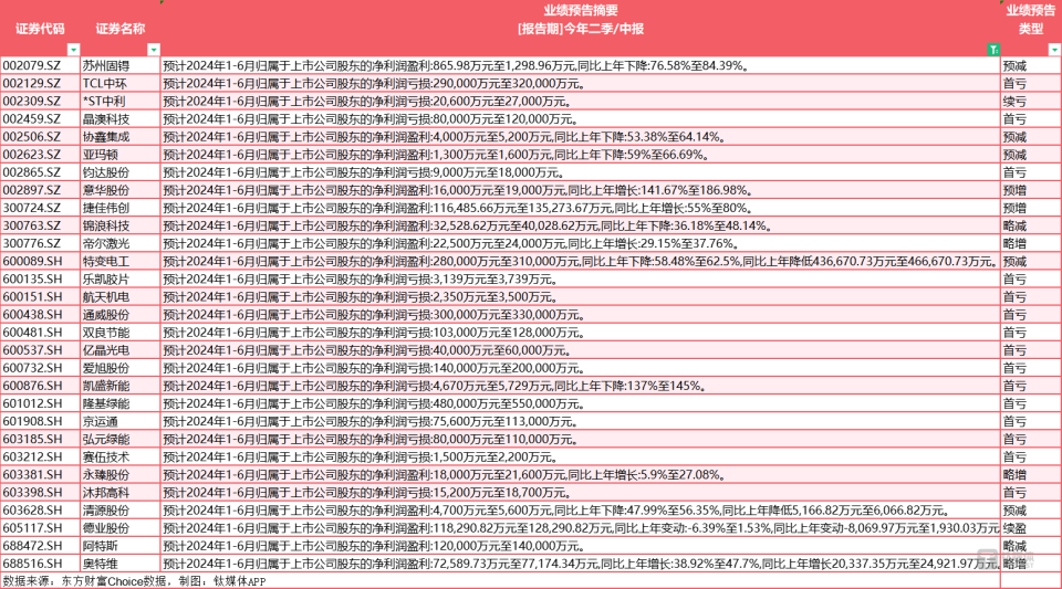 澳门三中三码精准100%,高效性计划实施_静态版83.708