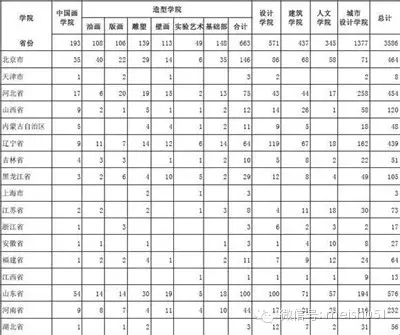 微凉的倾城时光 第4页