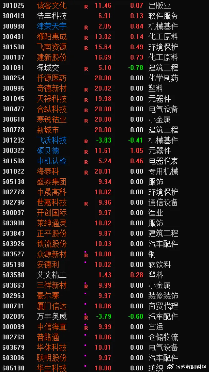 2024年11月2日 第55页