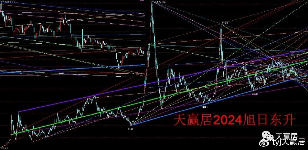 2o24年天天彩澳门天天彩,深层数据执行策略_soft85.211