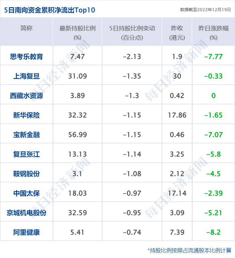 一码一肖一特早出晚,实地分析数据方案_云端版84.60