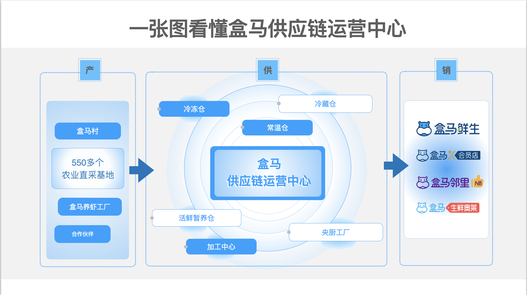 特马开码网站,可持续执行探索_WP版33.252