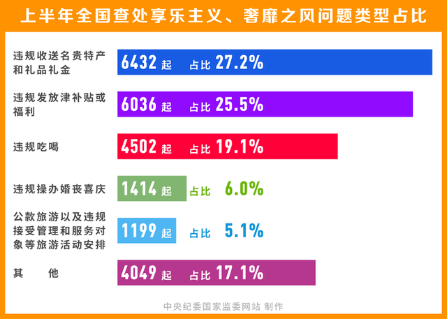 澳门管家婆100%精准,预测解答解释定义_豪华款40.256