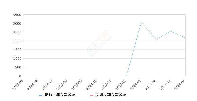 2024年一肖一码一中,全面应用分析数据_2DM47.38