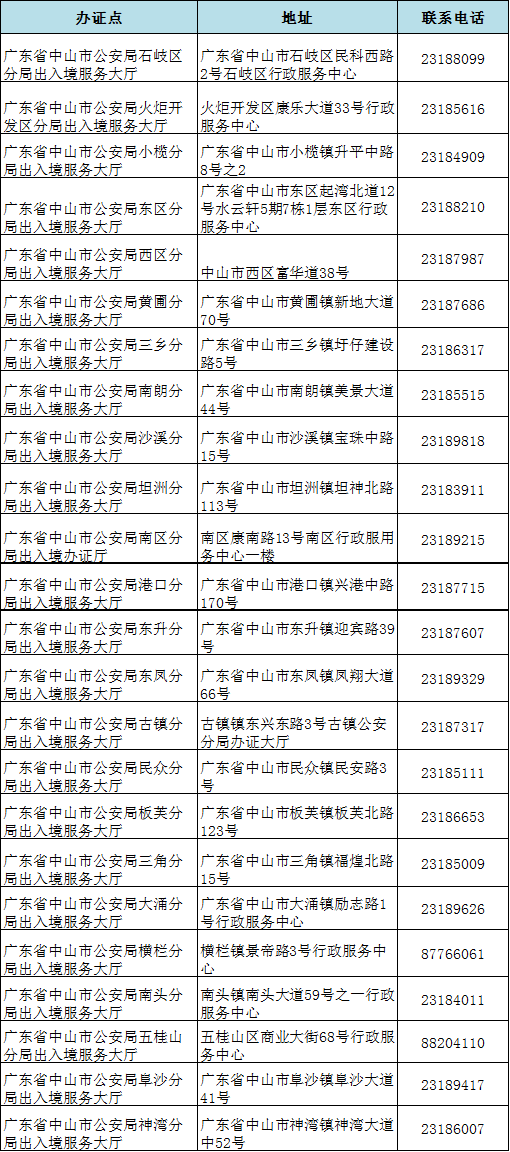 澳门平特一肖100%准资优势,调整计划执行细节_XE版47.475