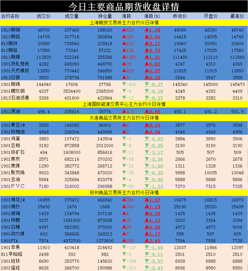 澳门今天晚上特马开什么,可靠性方案操作_战略版38.707