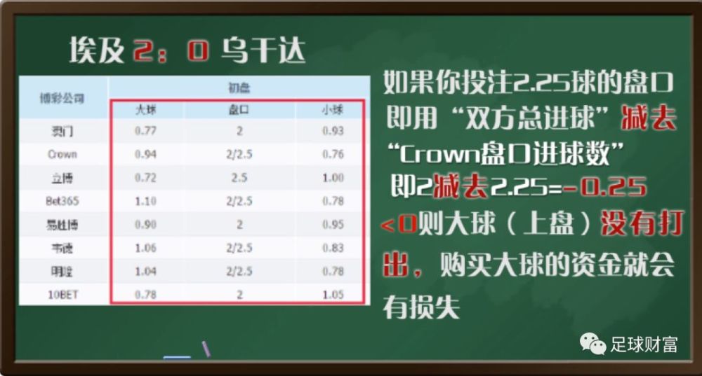 澳门二四六天下彩天天免费大全,重要性方法解析_U29.133