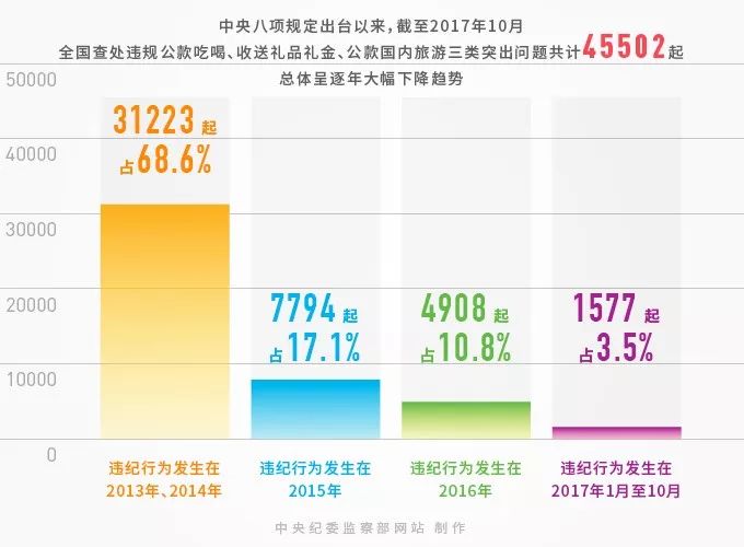 2024澳门特马今晚开奖挂牌,实时数据解释定义_vShop80.415