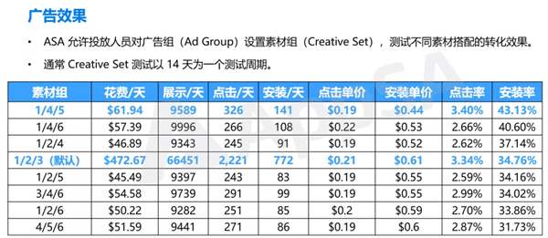 梦寐以求的温柔 第4页