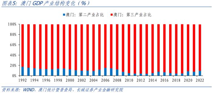 2024澳门今期开奖结果,时代解析说明_UHD版40.395