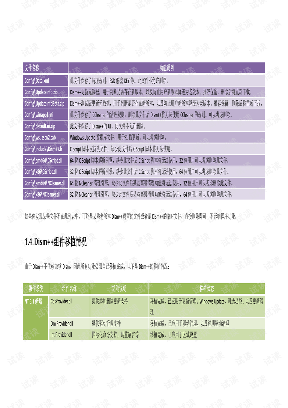 新奥长期免费资料大全,定性说明解析_微型版23.179