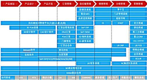 新澳门2024年资料大全宫家婆,深度策略数据应用_4DM24.380