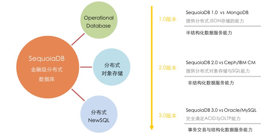 2004新奥精准资料免费提供,深层数据策略设计_X37.559