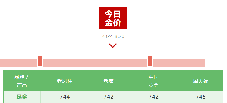 2024新澳精准资料免费提供,具体操作步骤指导_特供款21.262